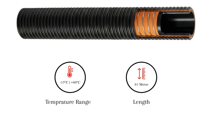 -10°C +60°C TEMPERATURE RANGE (32)