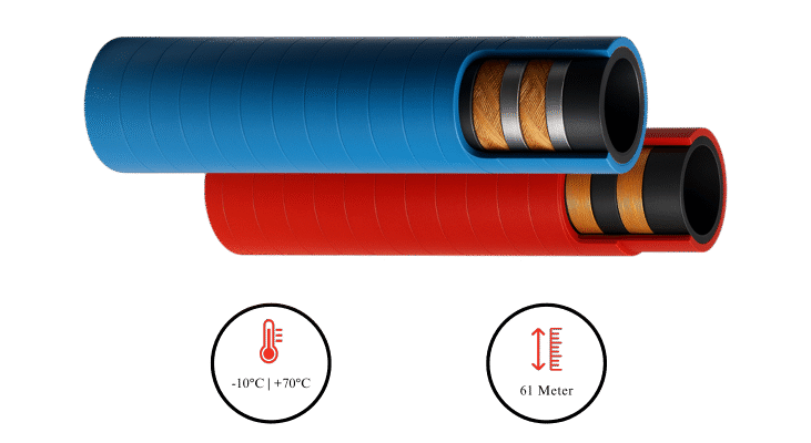 -10°C +60°C TEMPERATURE RANGE (37)