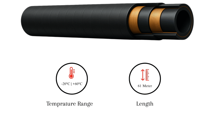 -10°C +60°C TEMPERATURE RANGE (38)