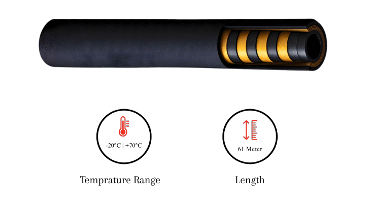 -10°C +60°C TEMPERATURE RANGE (39)
