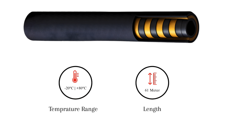 -10°C +60°C TEMPERATURE RANGE (40)