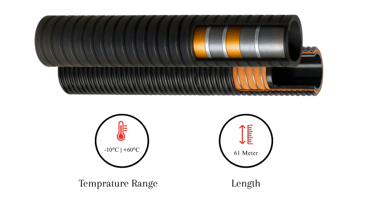 -10°C +60°C TEMPERATURE RANGE (52)