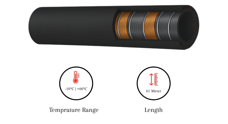 -10°C +60°C TEMPERATURE RANGE (53)