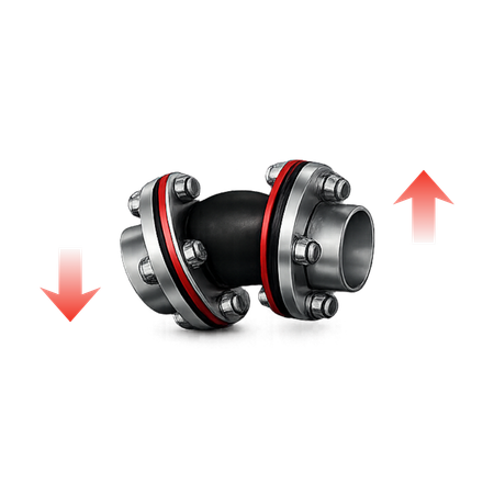 Lateral Deflection movement
